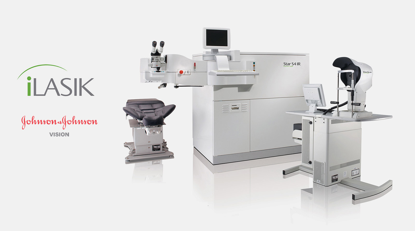 iLASIK Maschinen Bild