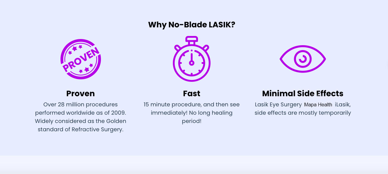 Behandlungsdauer Bild